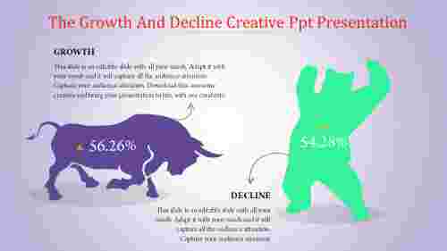 creative ppt presentation-The growth and decline creative ppt presentation